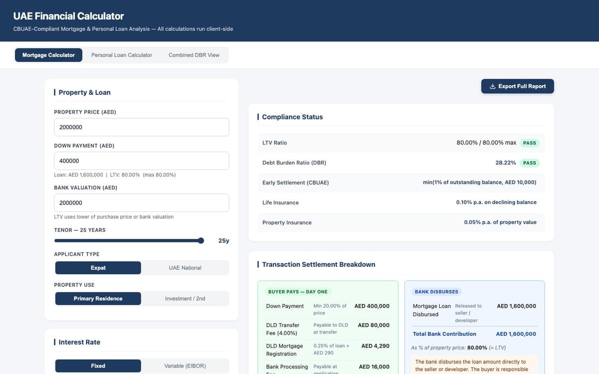 Screenshot of UAE Mortgage Calculator
